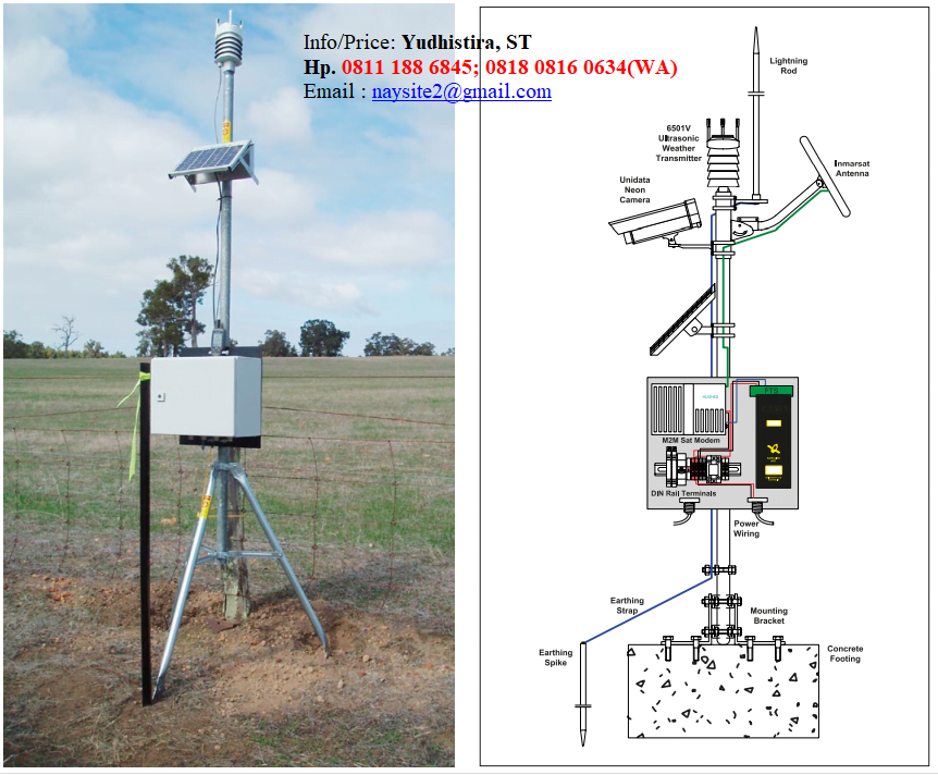 Unidata weather station sensor WM 3